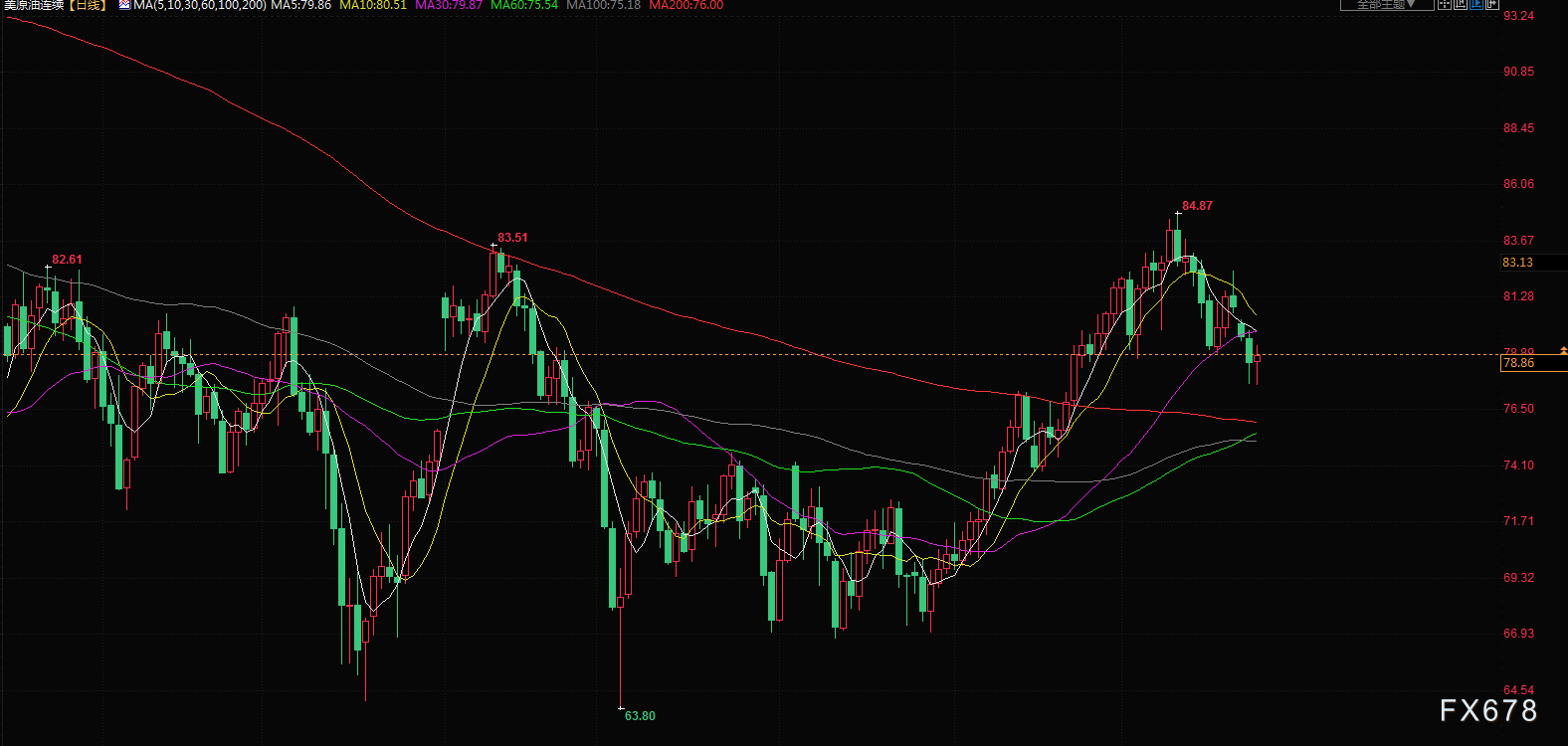 8月25日财经早餐：美元触及两个月最高，静待鲍威尔在杰克森霍尔年会讲话